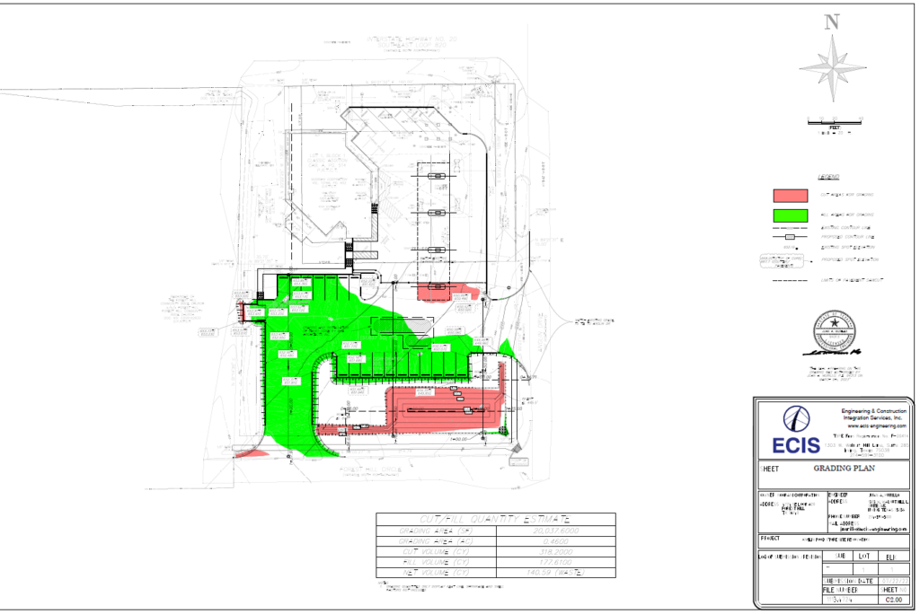 Grading Plan