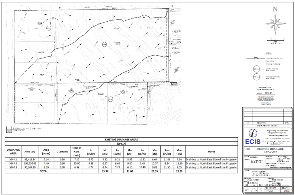Existing Drainage Plan