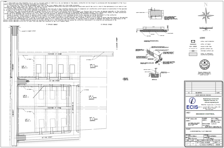 Erosion Control