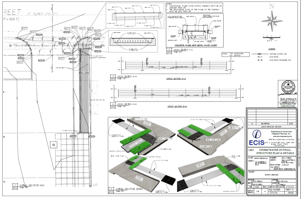 Outfall 3D Details